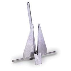 Anchoring