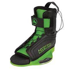 Bindings