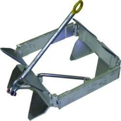 Box Anchors
