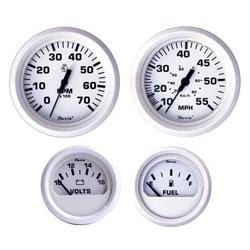 Gauges