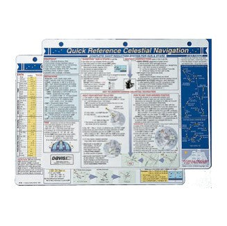 Log Books & Guides