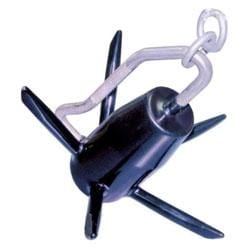Richter Anchors