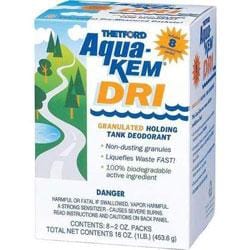 Sanitation Chemicals