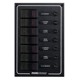 Switch Panels