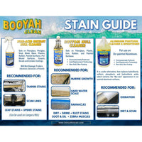 Booyah Clean Qualifies for Free Shipping Booyah Clean Non-Acid Inst Hull Cleaner Gallon #VL960NAG1