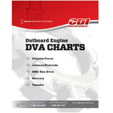 CDI Qualifies for Free Shipping CDI Laminated DVA Charts #961-0003