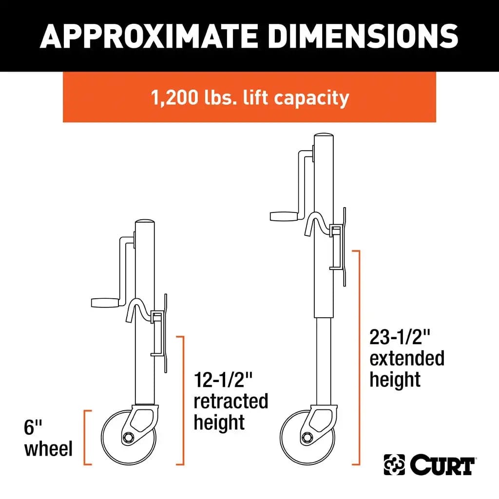 CURT Qualifies for Free Shipping CURT 1200 lb Jack 6" Wheels Bulk #28112
