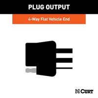 CURT Qualifies for Free Shipping CURT 4-Way Socket 60