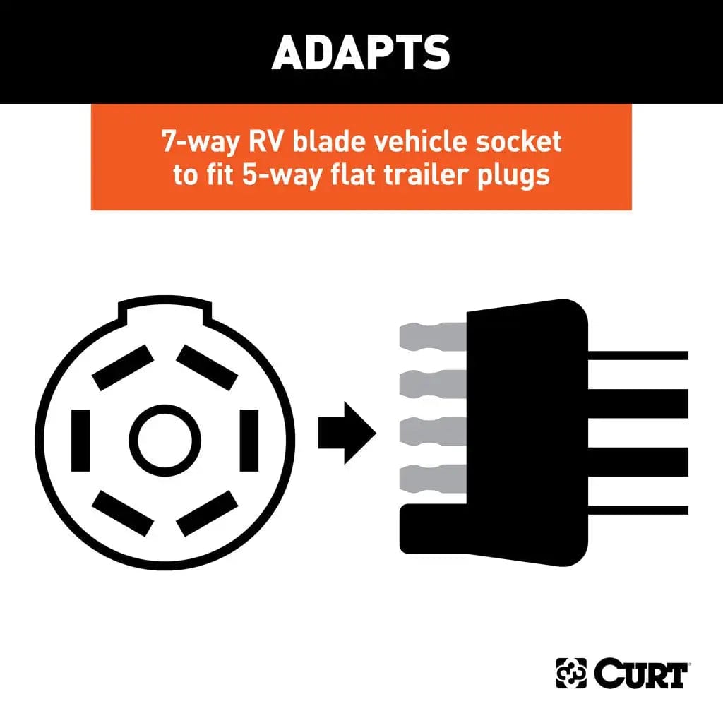 CURT Qualifies for Free Shipping CURT 5 To 7-Way Adapter 5' Harness #57281
