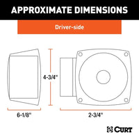 CURT Qualifies for Free Shipping CURT Red Submersible Combo Light Driver Side #53453