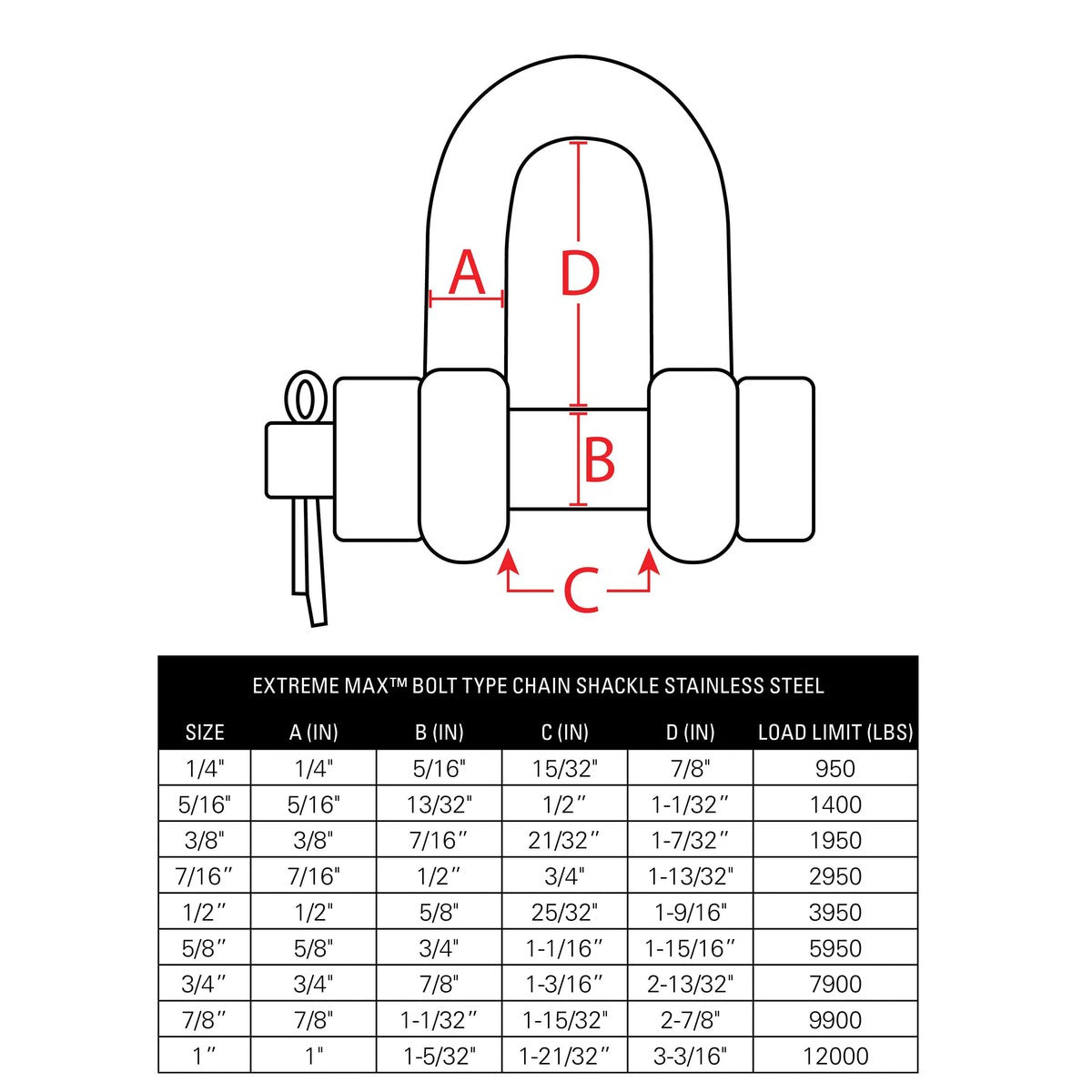Extreme Max Qualifies for Free Shipping Extreme Max BoatTector SS Bolt-Type Chain Shackle 5/8" #3006.8354
