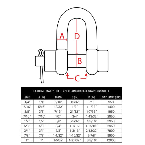 Extreme Max Qualifies for Free Shipping Extreme Max BoatTector SS Bolt-Type Chain Shackle 5/8" #3006.8354