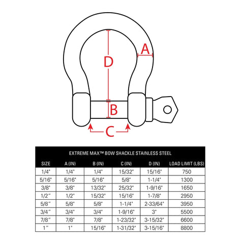 Extreme Max Qualifies for Free Shipping Extreme Max BoatTector SS Bow Shackle 3/4" #3006.8303