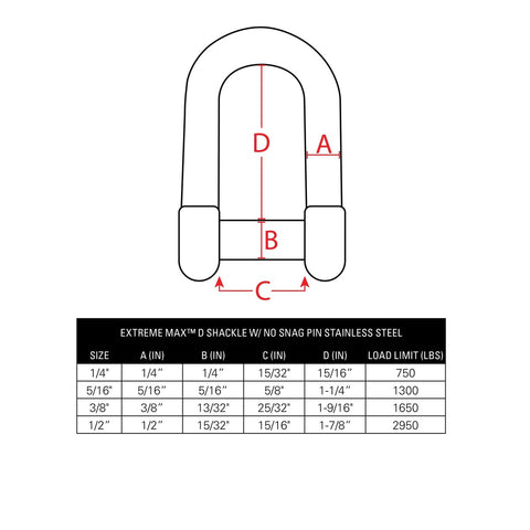 Extreme Max Qualifies for Free Shipping Extreme Max BoatTector SS D Shackle with No-Snag Pin 1/2" #3006.8402