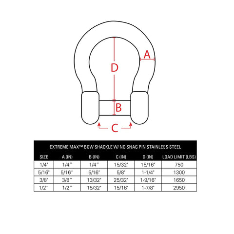 Extreme Max Qualifies for Free Shipping Extreme Max SS Bow Shackle with No-Snag Pin 1/4" 2-pk #3006.8405.2
