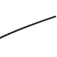 FTZ Industries Qualifies for Free Shipping FTZ Industries .300