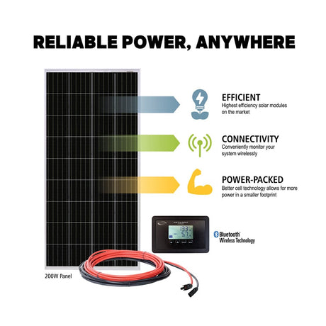 Go Power! Not Qualified for Free Shipping Go Power! Solar Extreme 600w Solar System #82848