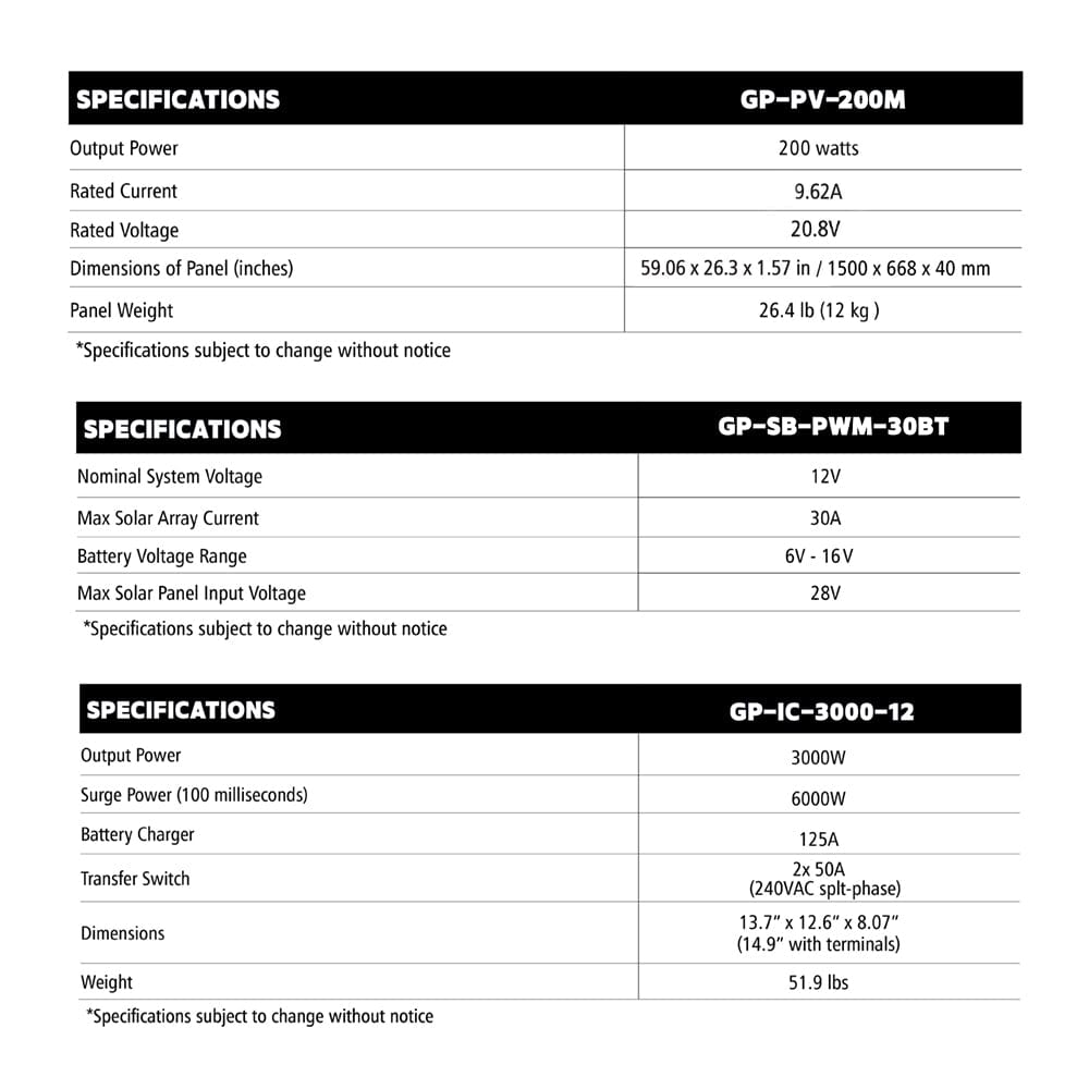 Go Power! Not Qualified for Free Shipping Go Power! Solar Extreme 600w Solar System #82848