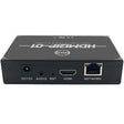Iris Innovations Qualifies for Free Shipping Iris HDMI to IP Encoder Converts HDMI to IP Compatible #HDMI2IP01