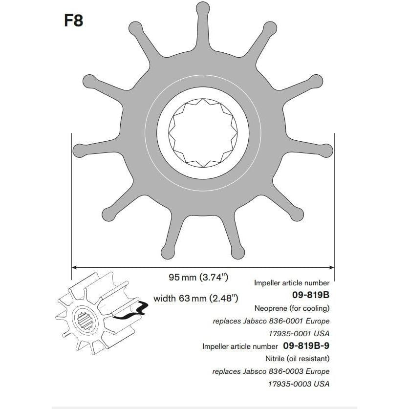 Johnson Pump Qualifies for Free Shipping Johnson Pumps Neoprene Impeller 11-Blade #09-819B