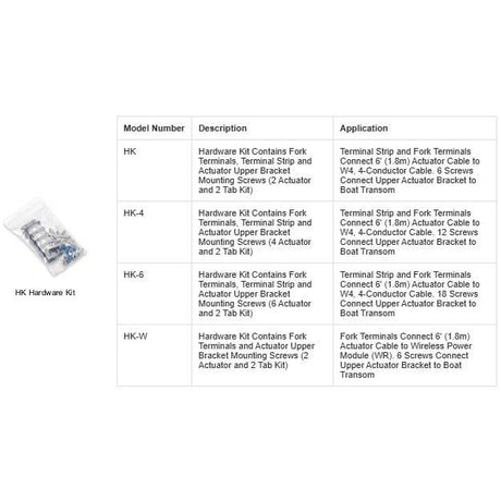 Lectrotab Qualifies for Free Shipping Lectrotab Hardware Kit #HK