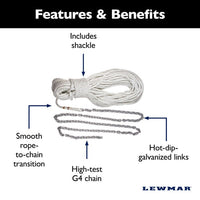 Lewmar Qualifies for Free Shipping Lewmar 10' 1/4