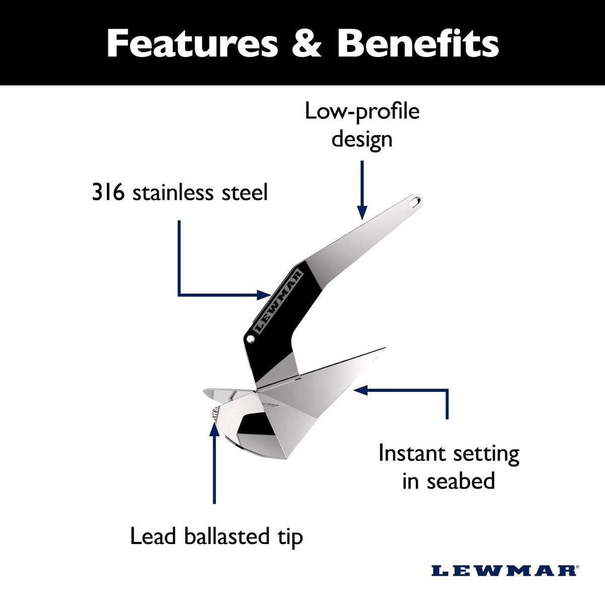 Lewmar Qualifies for Free Shipping LewmarDelta Stainless Steel Anchor 14 lb #0057306