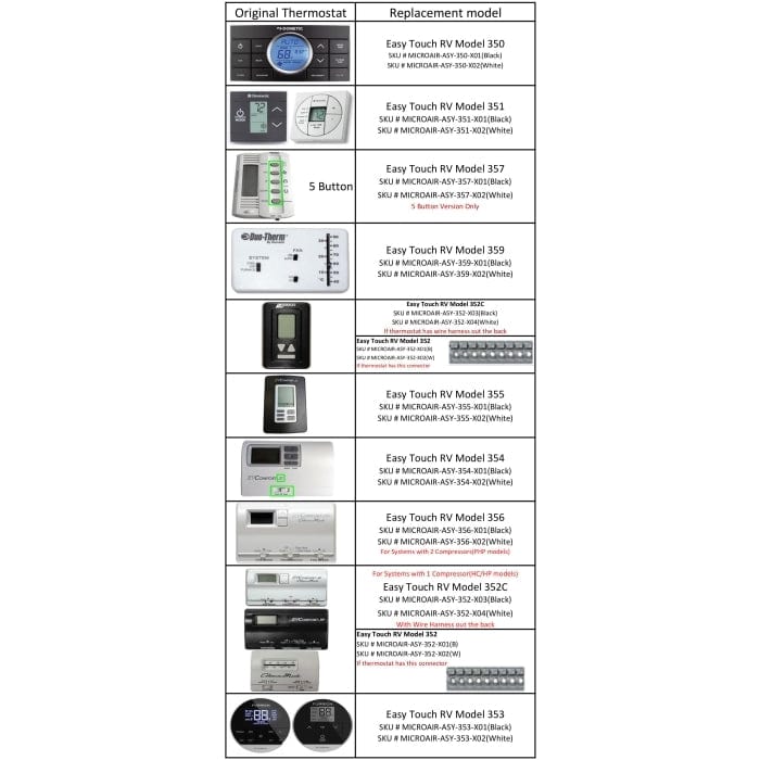 Micro-Air Not Qualified for Free Shipping Micro-Air Easy Touch RV Thermostat Black #ASY-357-X01