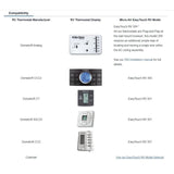 Micro-Air Qualifies for Free Shipping Micro-Air EasyTouch RV 350 Black #ASY-350-X01