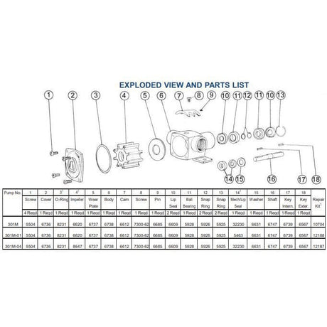 Oberdorfer Qualifies for Free Shipping OBR Water Pump Internal Key for 301M #17 #OBO-6739