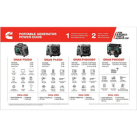 Onan Truck Freight - Not Qualified for Free Shipping Onan P4500i Inverter Generator EPA #A074Z436