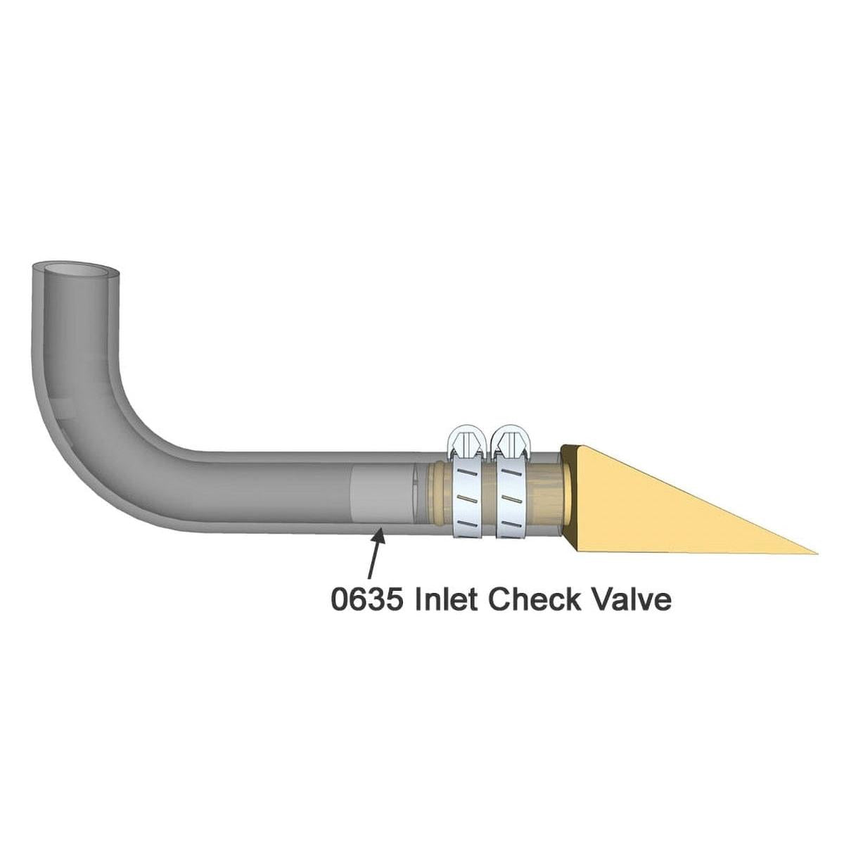 Perko Qualifies for Free Shipping Perko In Hose Inlet Check Valve #0635DP0