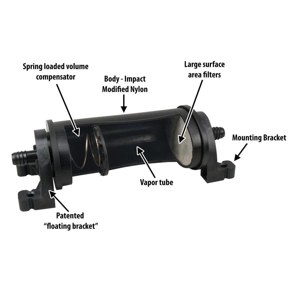 Perko .5 Liter Carbon Canister 5/8" x 5/8" with Heat Shield #0486H05055