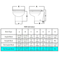 Raritan Truck Freight - Not Qualified for Free Shipping Raritan Marine Elegance Toilet 12v SeaFresh & Multifunction Control #231HS012