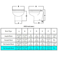 Raritan Qualifies for Free Shipping Raritan Marine Elegance Toilet Fresh Water with Push Button Control 12v #231HF01202