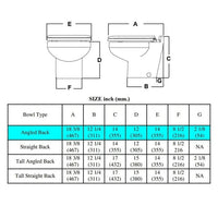 Raritan Truck Freight - Not Qualified for Free Shipping Raritan Marine Elegance White Fresh Water with Bluetooth 12v #220HF01206