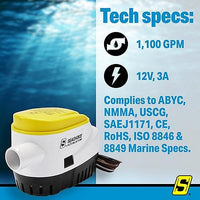 Seachoice Qualifies for Free Shipping Seachoice Automatic Bilge Pump 1100 GPH #19353