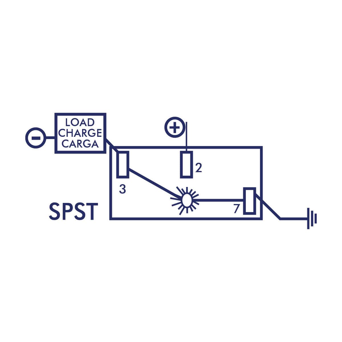 Sierra Qualifies for Free Shipping Sierra Rocker Switch #RK19700TP