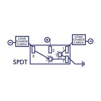 Sierra Qualifies for Free Shipping Sierra Rocker Switch #RK19730