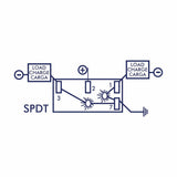 Sierra Qualifies for Free Shipping Sierra Switch-Contura On-Off-On SPDT #RK19460-1