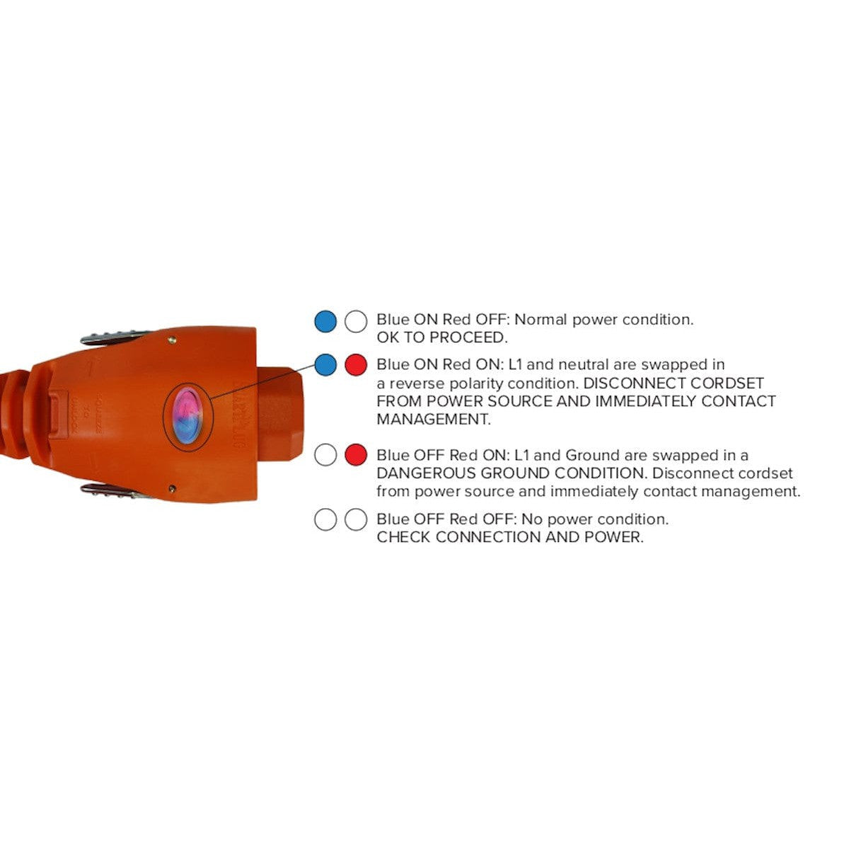SmartPlug Qualifies for Free Shipping SmartPlug 30a 50' Dual Configuration Cordset #C30503