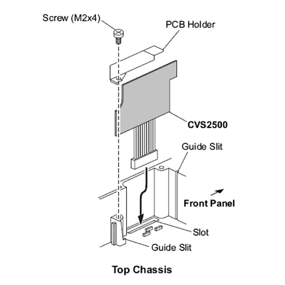 Standard Horizon Qualifies for Free Shipping Standard 4 Code Voice Scrambler Replaces CVS2500 #CVS2500A