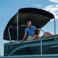 SureShade Qualifies for Free Shipping SureShade Aftermarket Bimini Battery Kit #2021131539