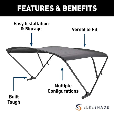 SureShade Not Qualified for Free Shipping SureShade Power Arm Deluxe Black & Navy Canvas #2024050707