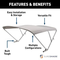 SureShade Not Qualified for Free Shipping SureShade Power Bimini Beige Fabric Black Frame #2024050705