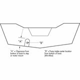 T-H Marine Qualifies for Free Shipping T-H Marine EZ Pump Long White #EZ-WHT-1-DP