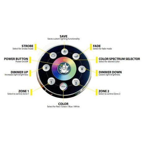 T-H Marine Qualifies for Free Shipping T-H Marine RGBW LED Light Controller #LED-RGBCONT-4R-DP