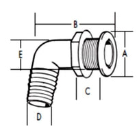T-H Marine Qualifies for Free Shipping T-H Marine Thru-Hull Fitting 1-1/8