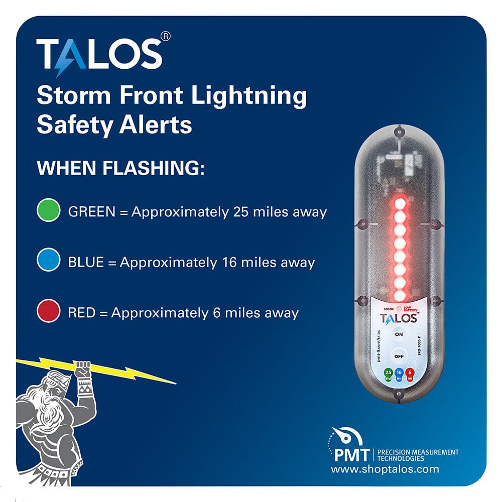 TALOS Qualifies for Free Shipping TALOS Standard Lightning Detector & 14" x 14" Safety #SFD-1414P-MTB