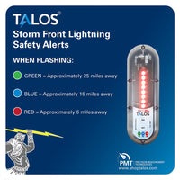 TALOS Qualifies for Free Shipping TALOS Wall Powered Standard Lightning Detector & 14